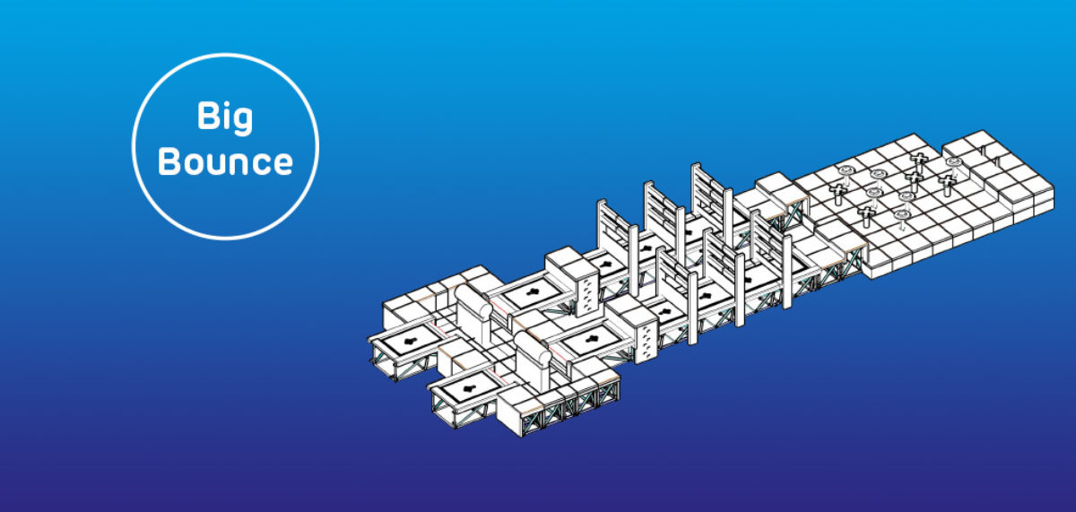 Infographic Big Bounce trampoline course ELI Play